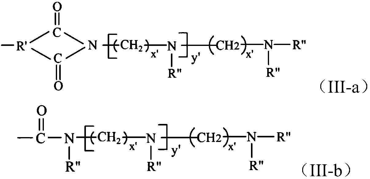 Gasoline engine oil composition and preparation method thereof