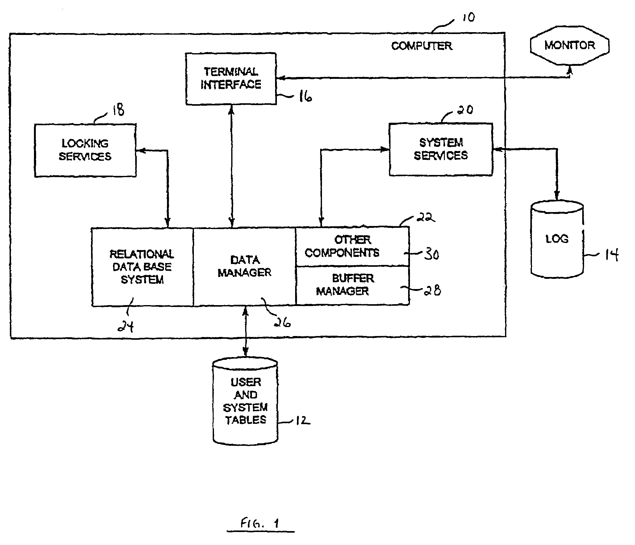 Direct call threaded code