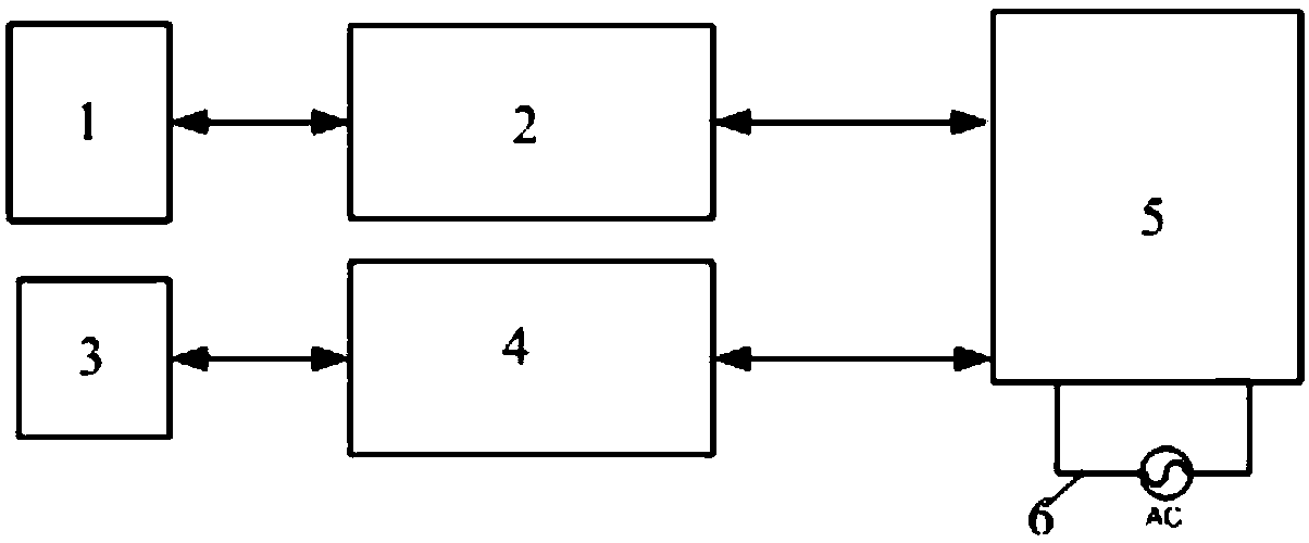 Power conversion device based on switched reluctance motor