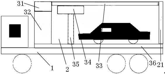 A container type movable fully automatic car washing machine