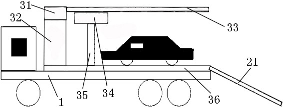 A container type movable fully automatic car washing machine