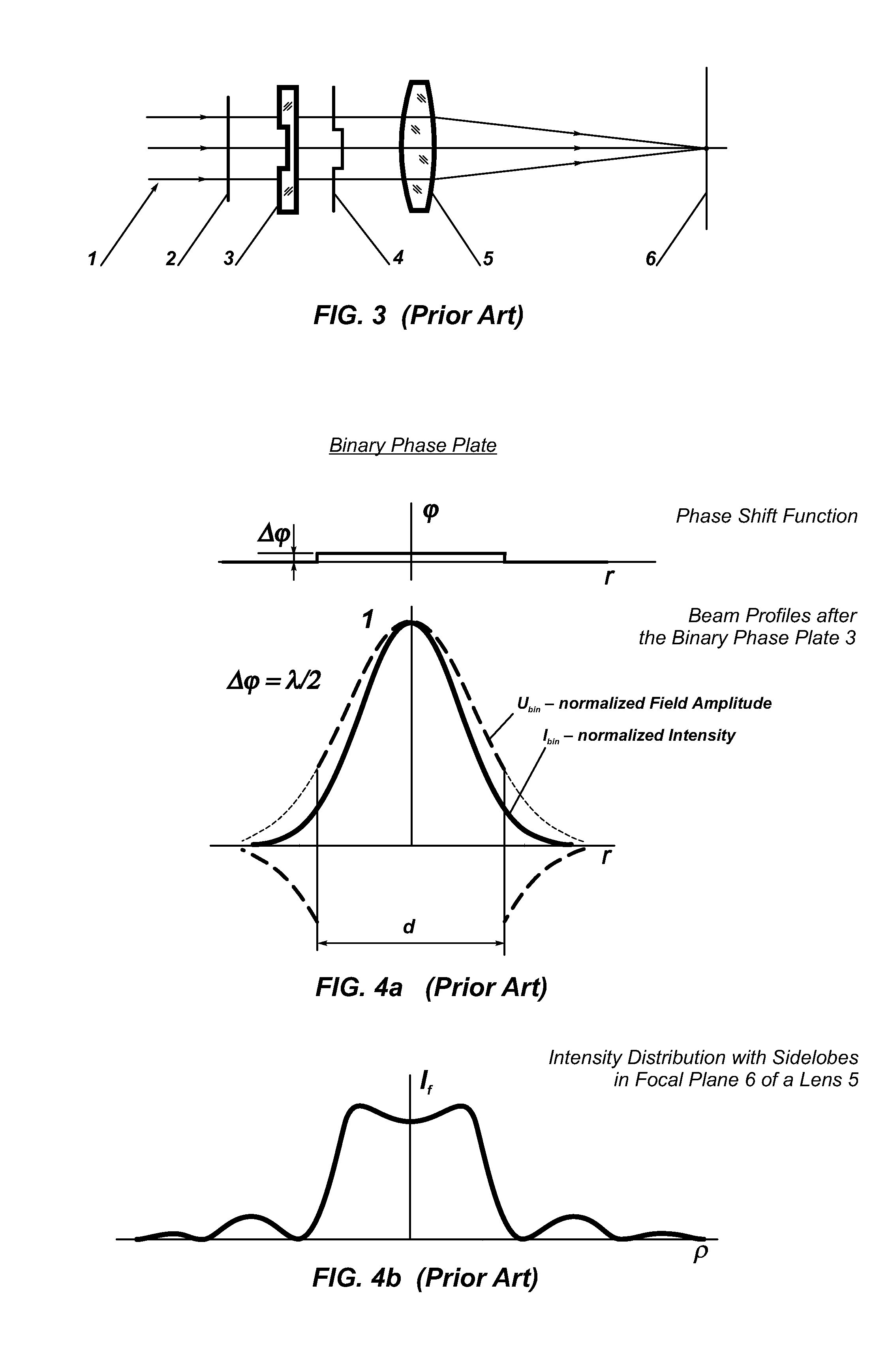 Method and apparatus for shaping focused laser beams