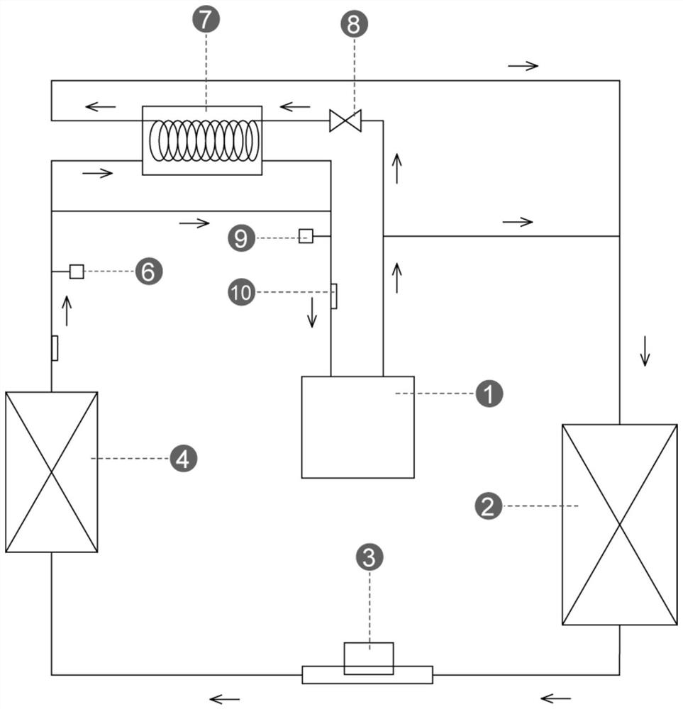 Air conditioner control method and air conditioner system