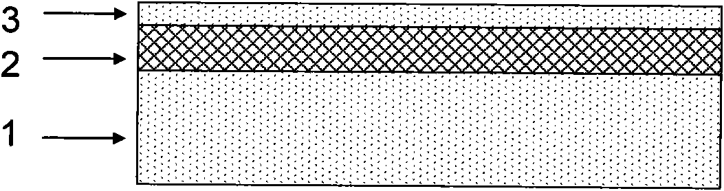 Method for preparing silicon germanium on insulator (SGOI) by layer transfer technology