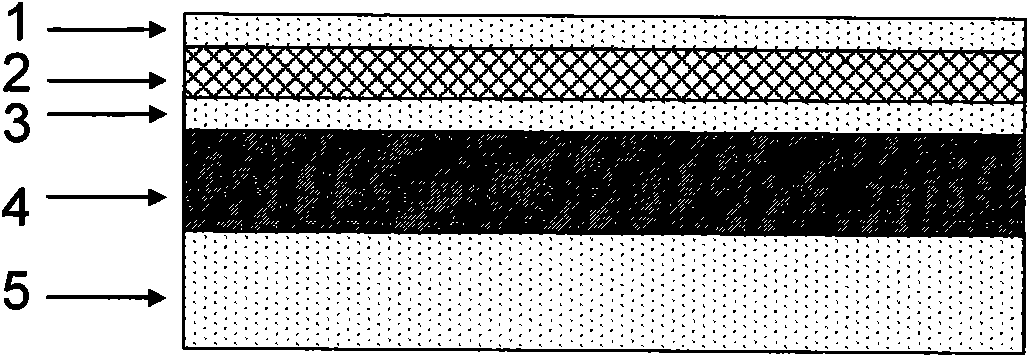 Method for preparing silicon germanium on insulator (SGOI) by layer transfer technology