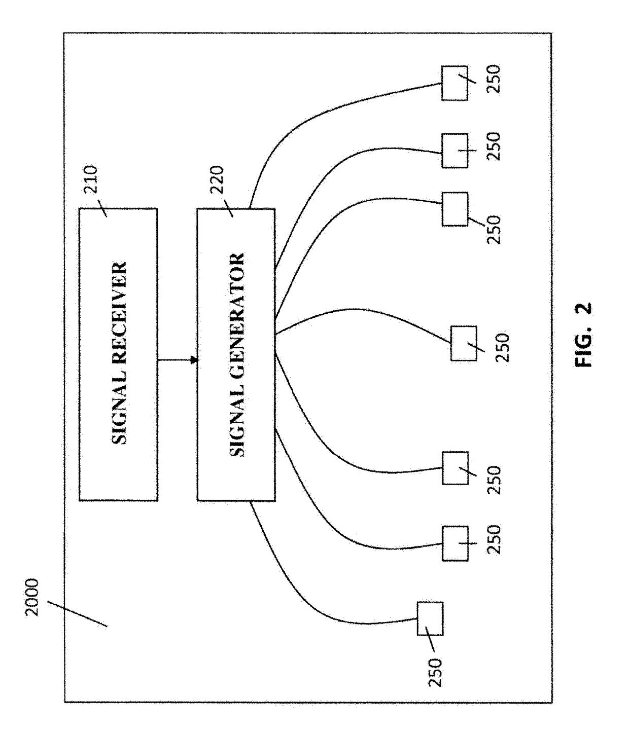 Transducer holder