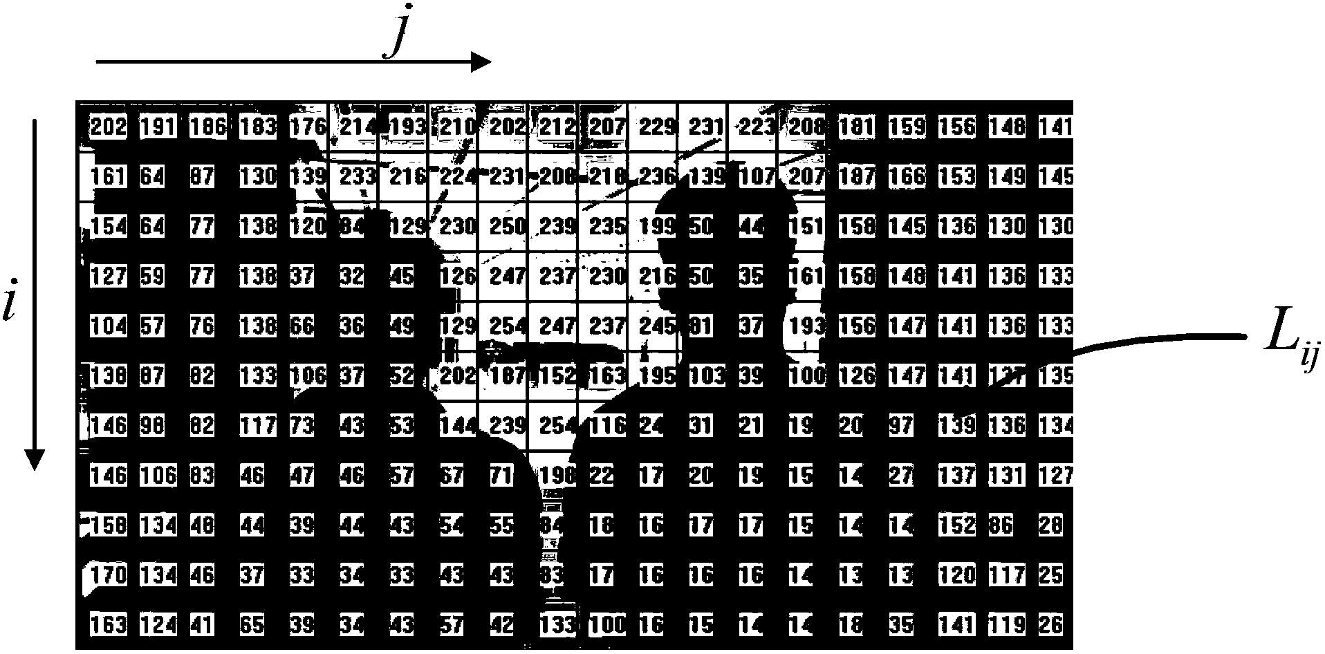 Method and device for backlighting detection