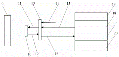 Testing evaluation device for pyroelectric non-refrigeration infrared focal plane detector