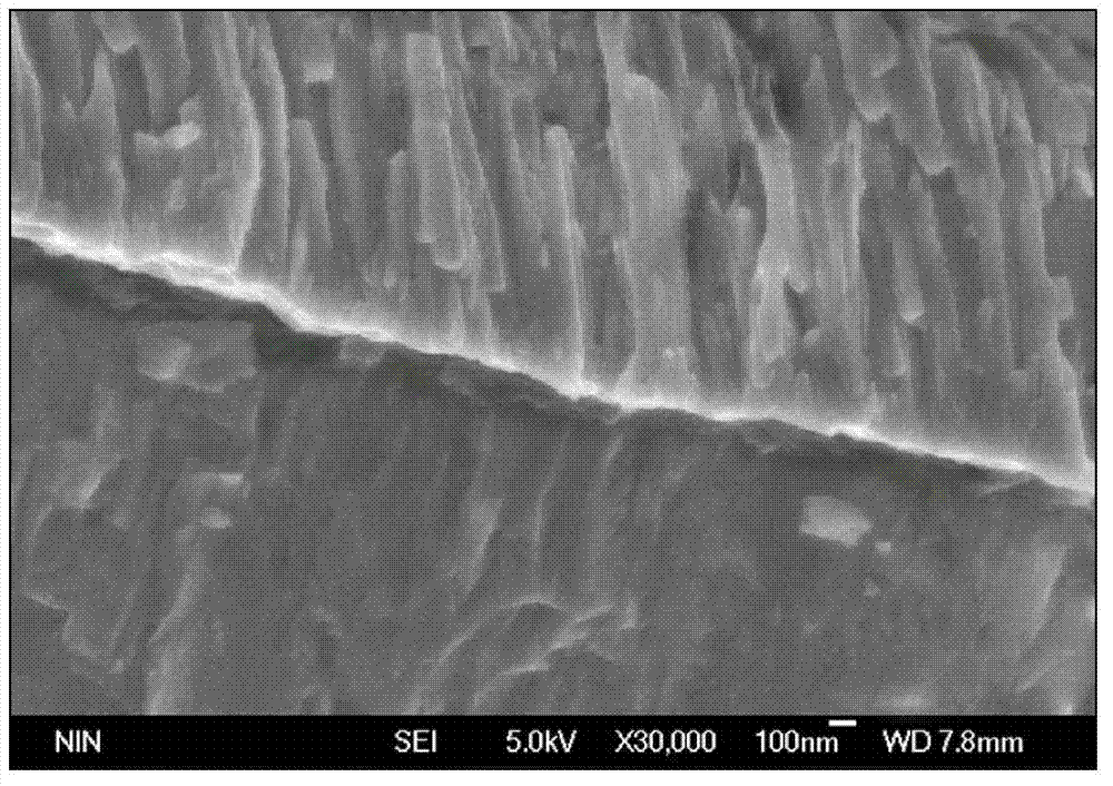 Preparation method of fiber-reinforced titanium matrix composite precursors