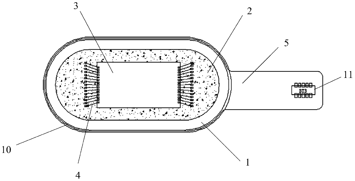 Functional module and electronic equipment