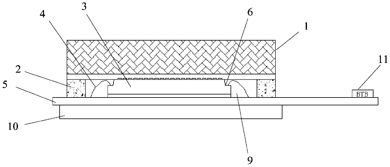 Functional module and electronic equipment