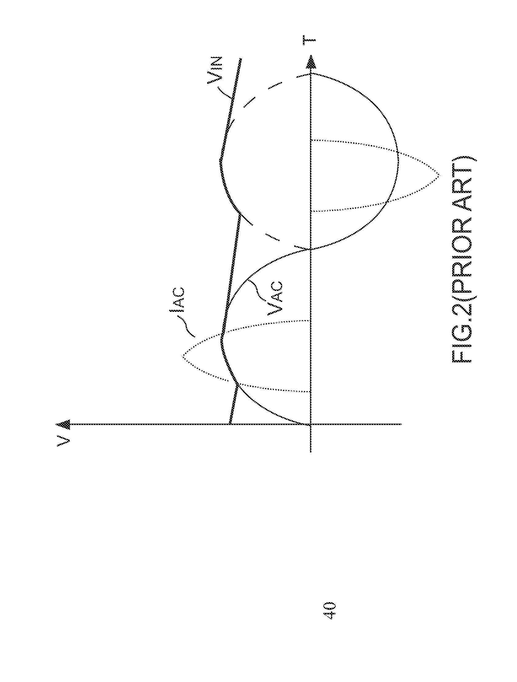 Single-stage pfc converter with constant voltage and constant current