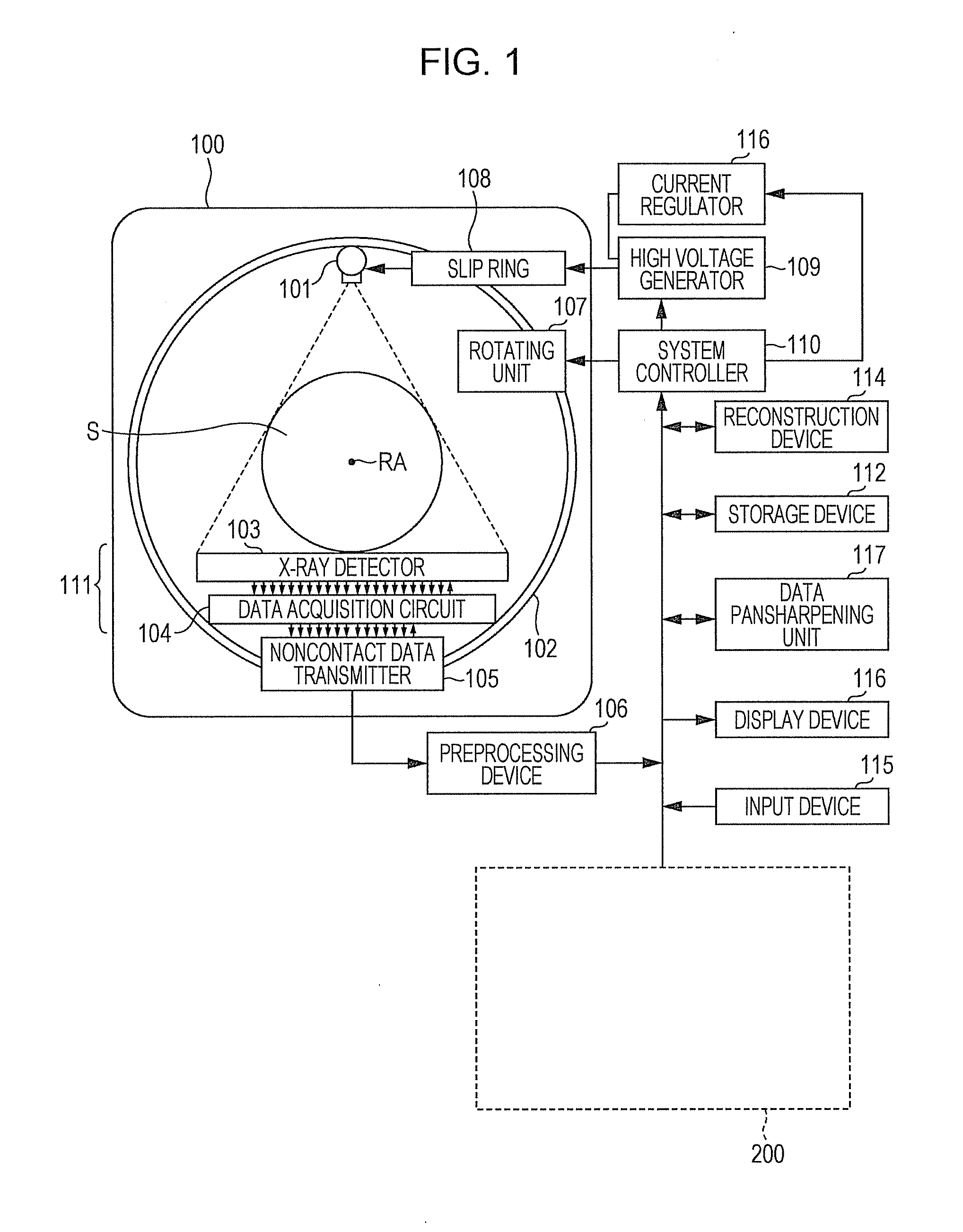 Sinogram (DATA) domain pansharpening method and system for spectral ct