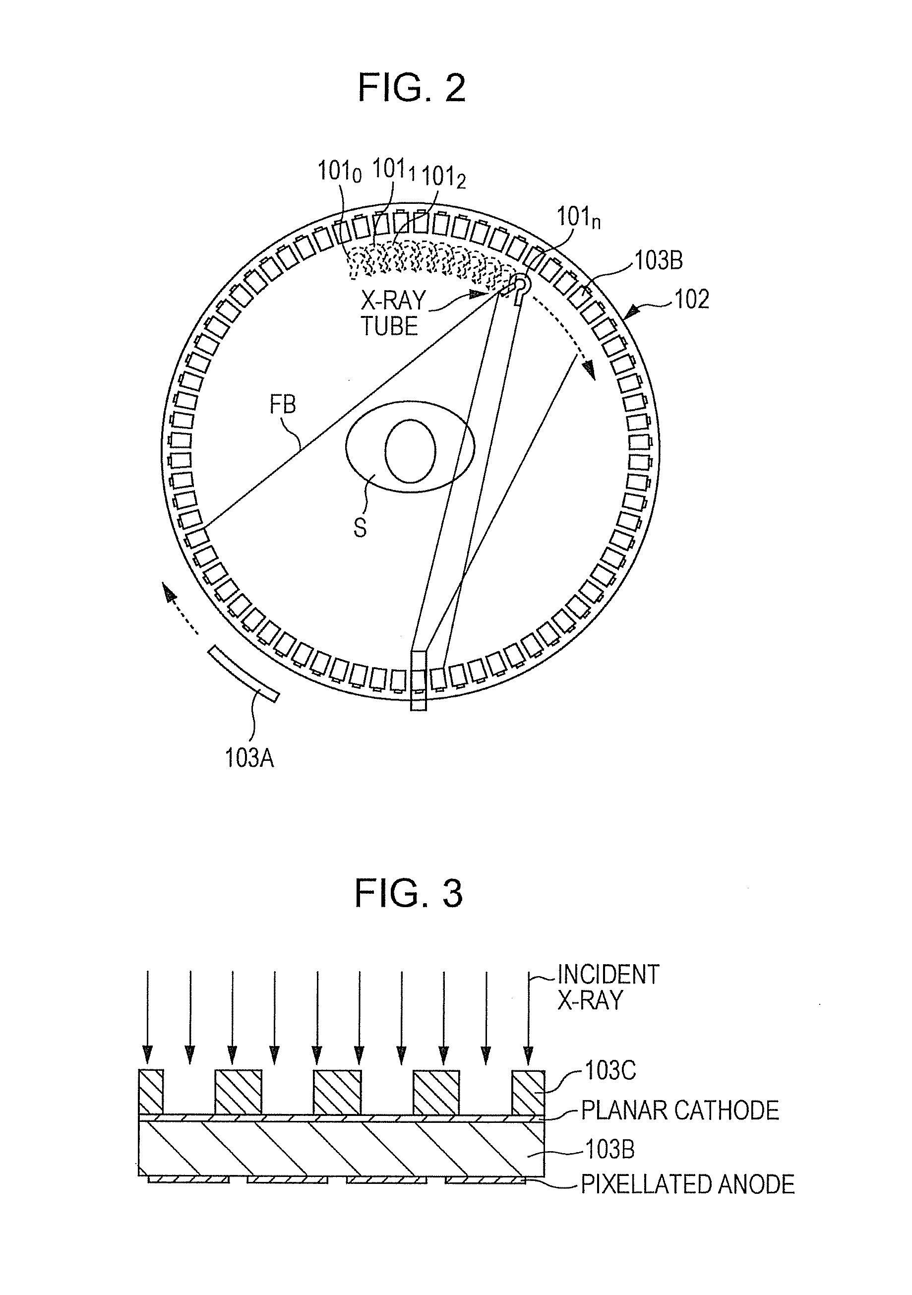 Sinogram (DATA) domain pansharpening method and system for spectral ct