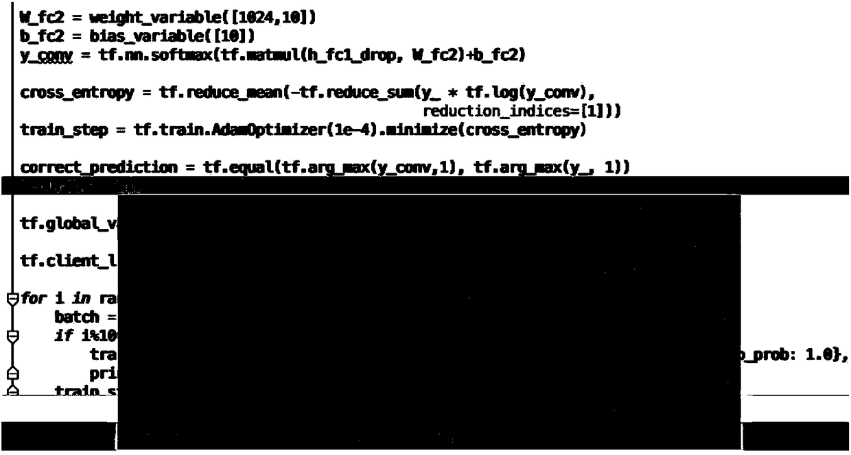 Method for automatically completing code on basis of LSTM (Long Short Term Memory)