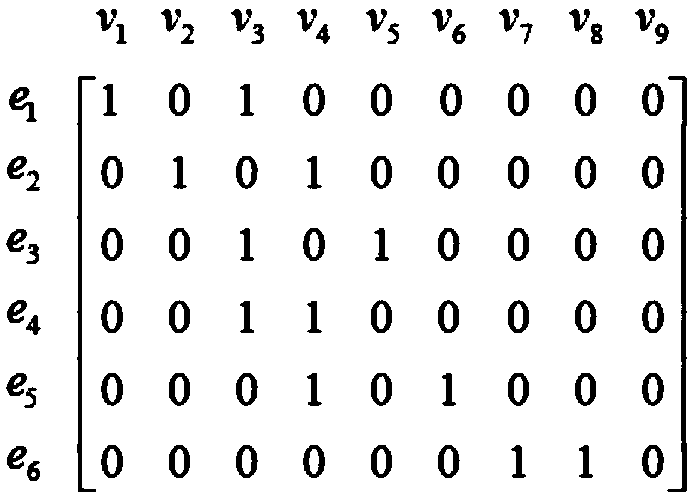 Connected piece identification method based on association matrix compression and branch pointer vector update