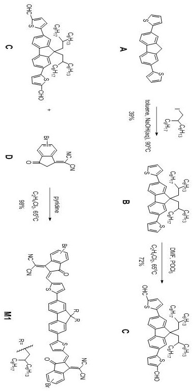 Fluorenyl cyano indanone non-conjugated polymer receptor and preparation method thereof