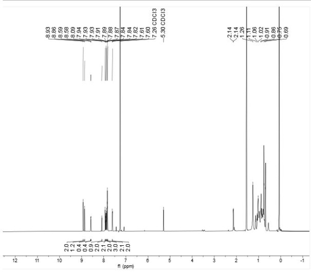 Fluorenyl cyano indanone non-conjugated polymer receptor and preparation method thereof