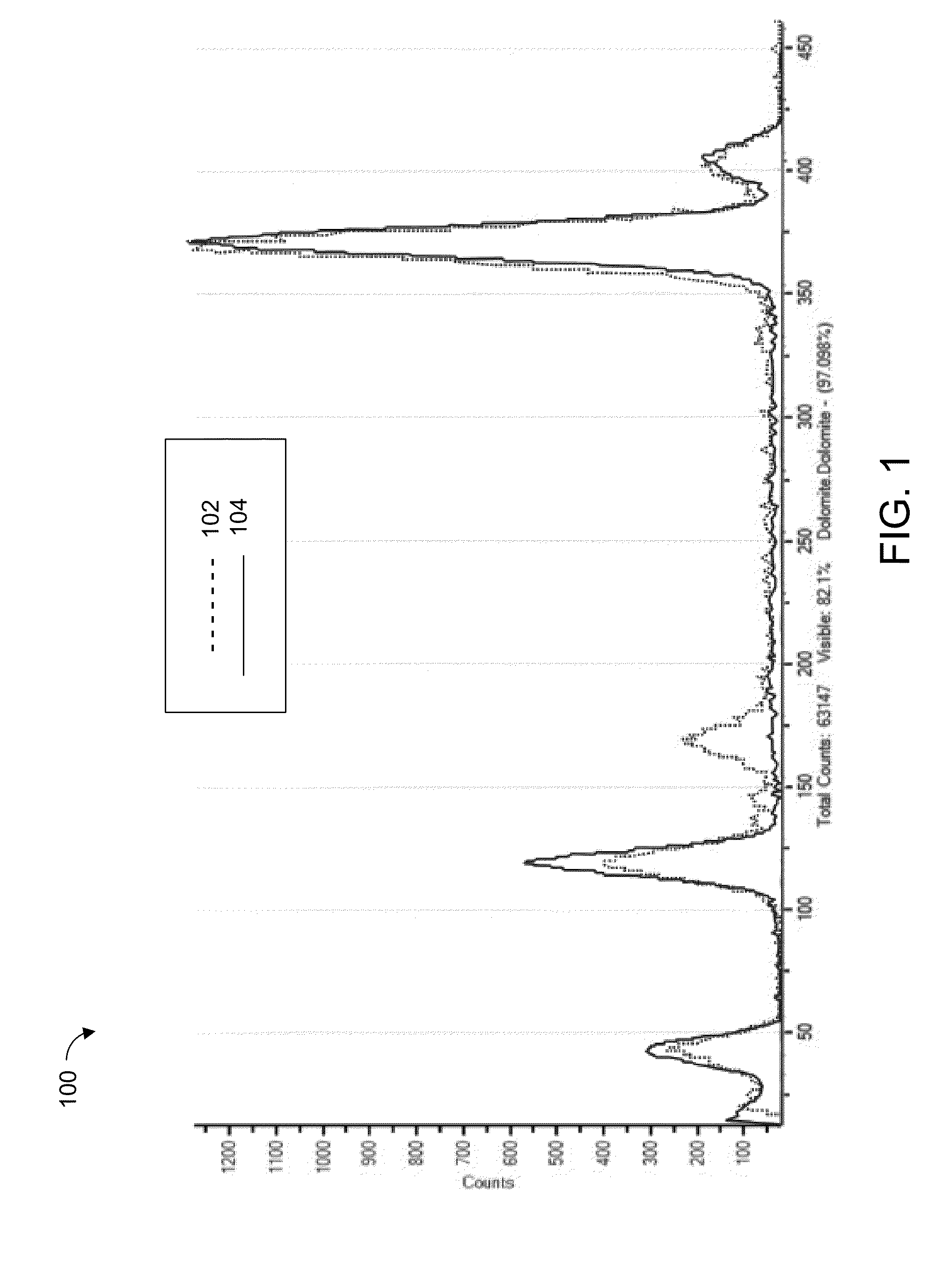 Mineral Identification Using Mineral Definitions Including Variability