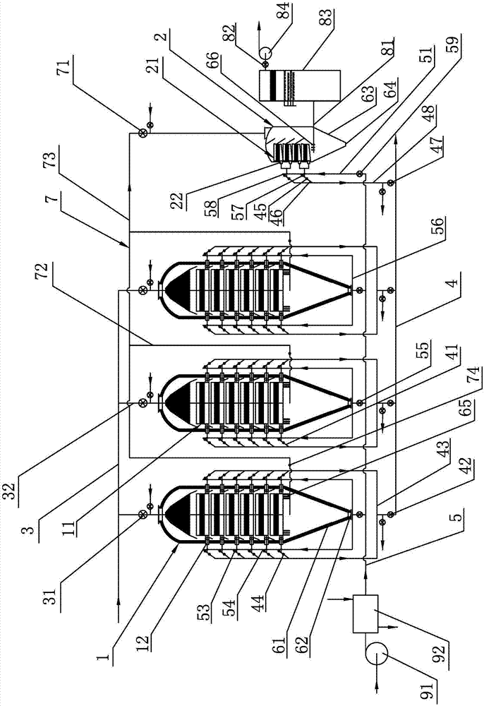 Granular bed filtering dust removal system