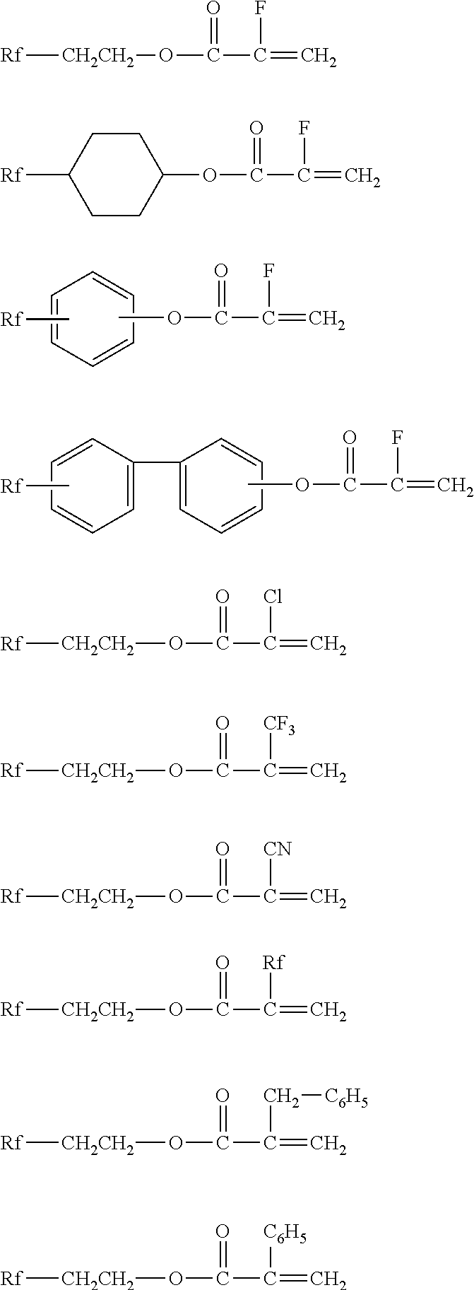 Dispersion of Fluorosilicones and Fluorine- and Silicon-Containing Surface Treatment Agent