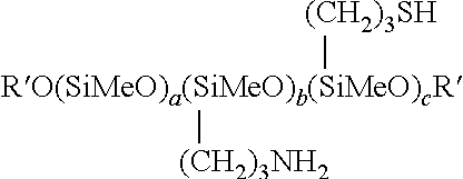 Dispersion of Fluorosilicones and Fluorine- and Silicon-Containing Surface Treatment Agent