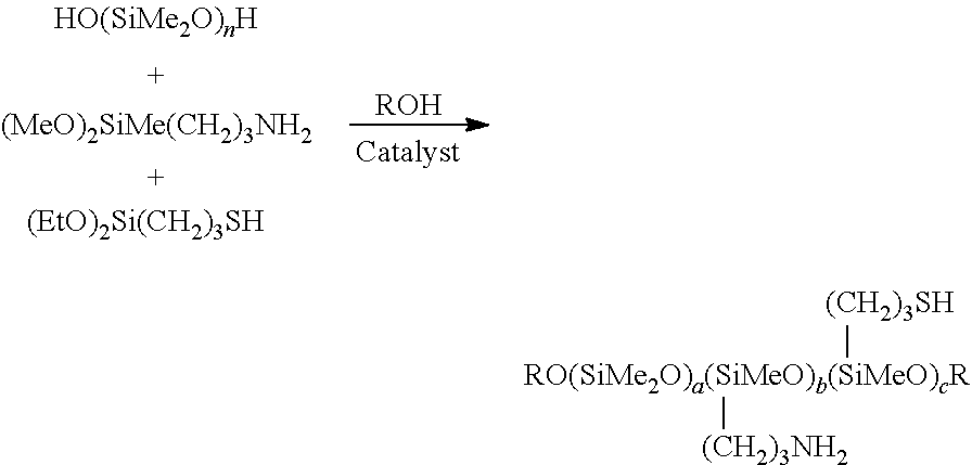 Dispersion of Fluorosilicones and Fluorine- and Silicon-Containing Surface Treatment Agent