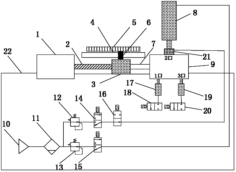 Device for measuring transition function of slide valve type pneumatic reversing valve