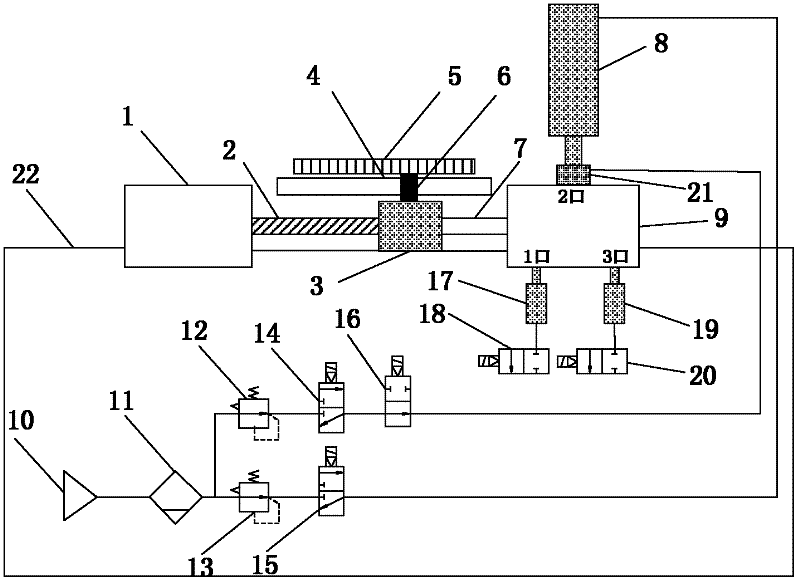 Device for measuring transition function of slide valve type pneumatic reversing valve