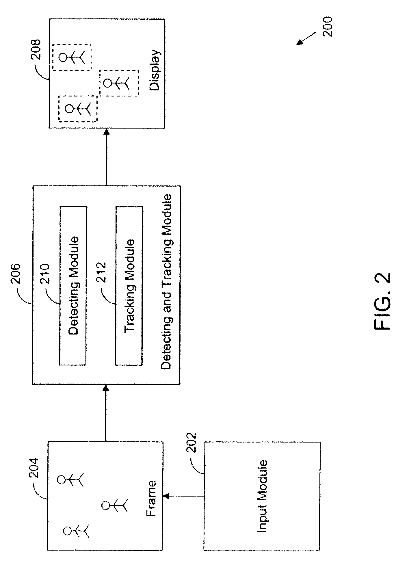 Method and system for distributed multiple target tracking