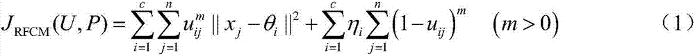 Relaxation fuzzy c-means clustering algorithm