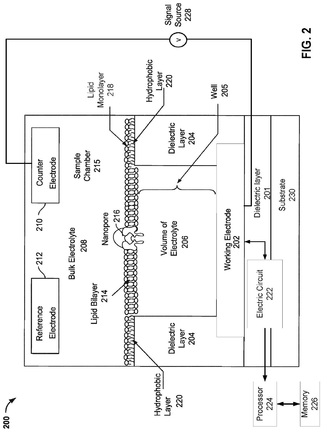 Multiplexing analog components in biochemical sensor arrays