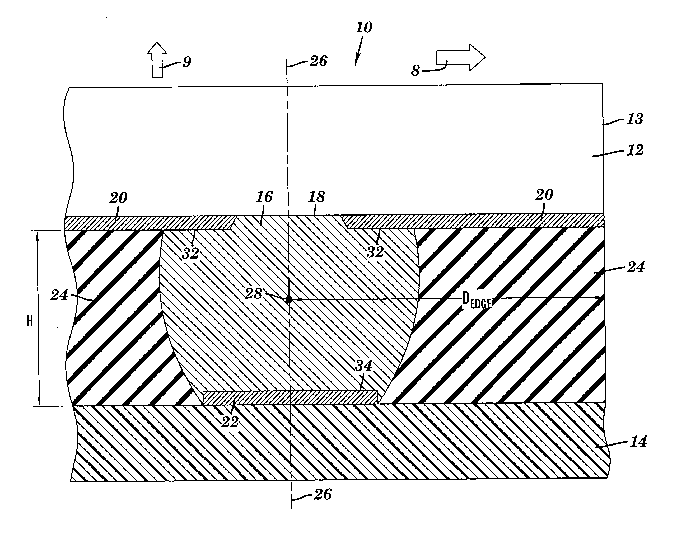 Extension of fatigue life for C4 solder ball to chip connection