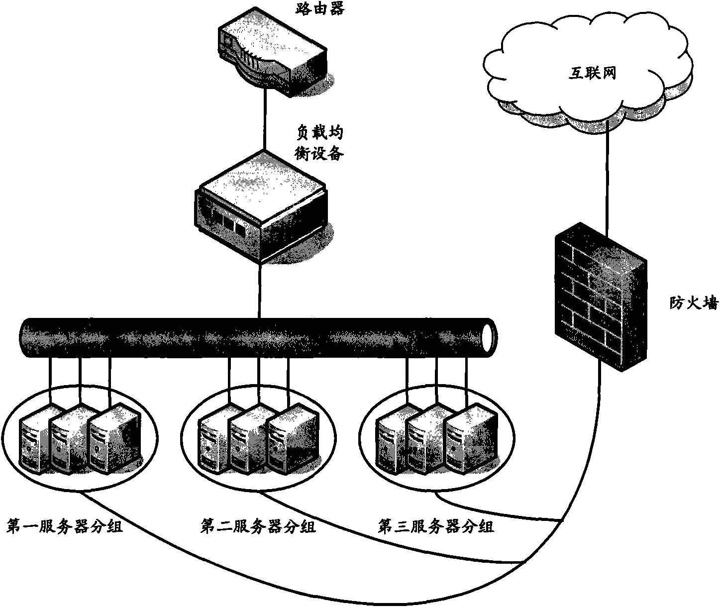 WAP (wireless application protocol) gateway, service processing method thereof and WAP proxy server