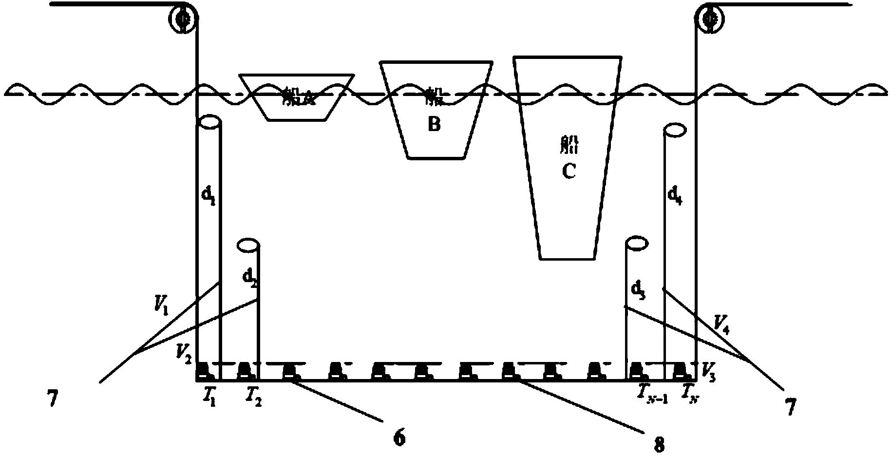 Ship draught detection system and working method thereof