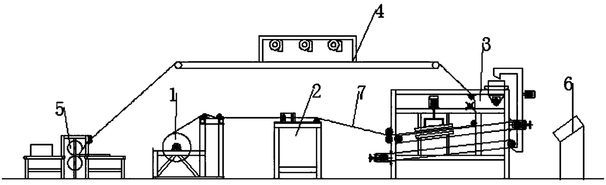 A kind of sponge grinding block production line and production method