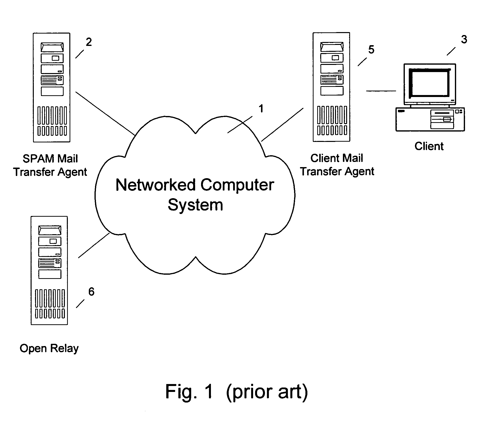 Unsolicited message intercepting communications processor