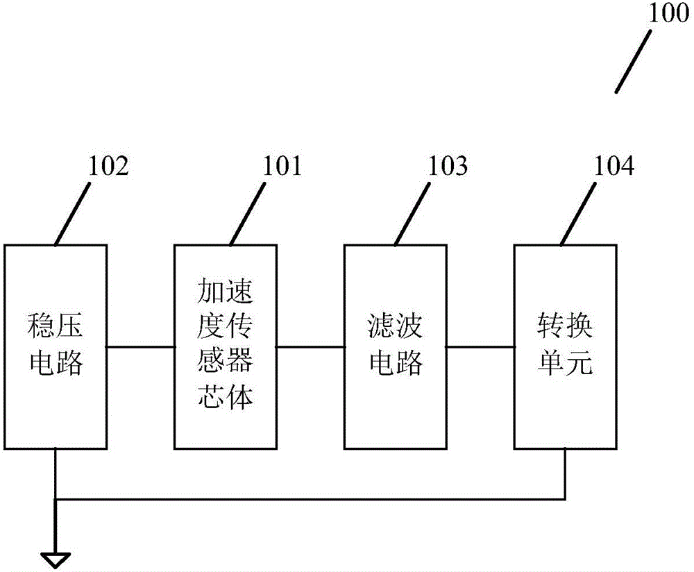 Acceleration sensor