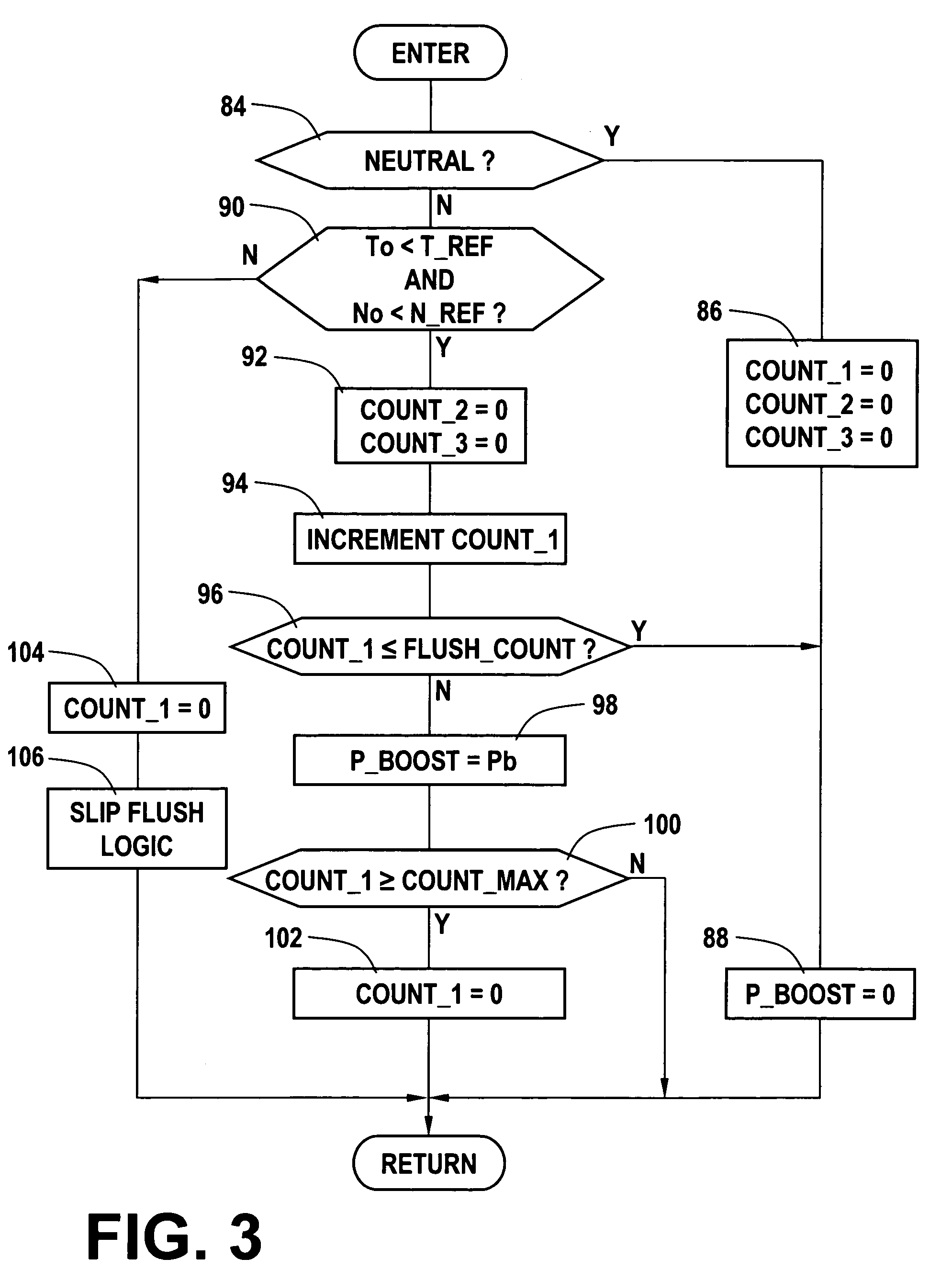 Method of automatically flushing debris from an electrically-operated hydraulic valve