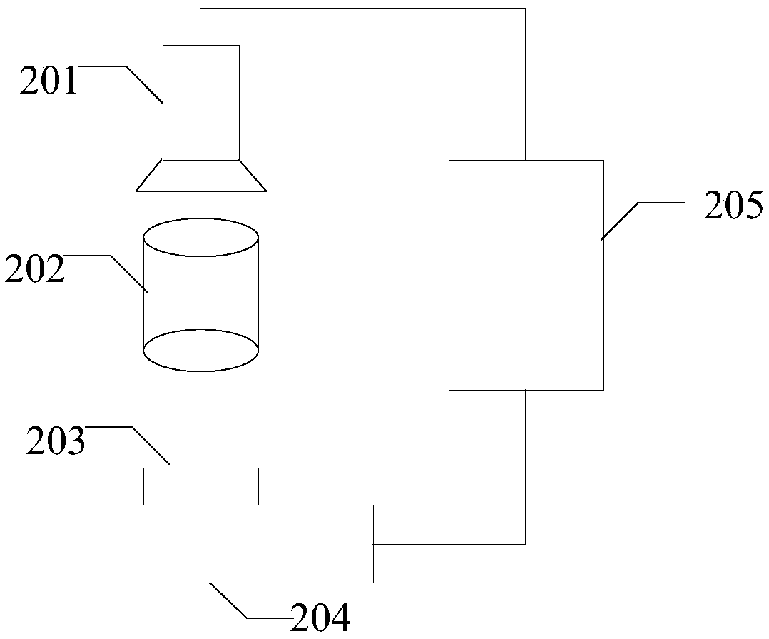 Image analysis method and device, electronic device, and storage medium