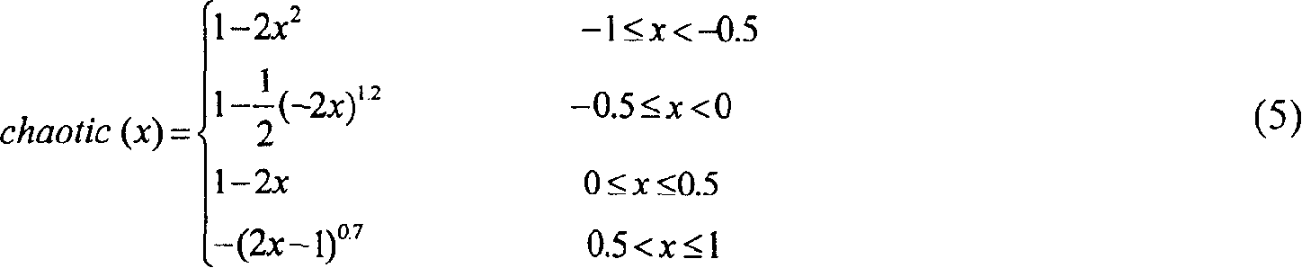 Algorithm of local robust digital voice-frequency watermark for preventing time size pantography