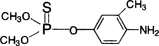 Fenitrothion hapten, artificial antigen, specified antibody and use thereof