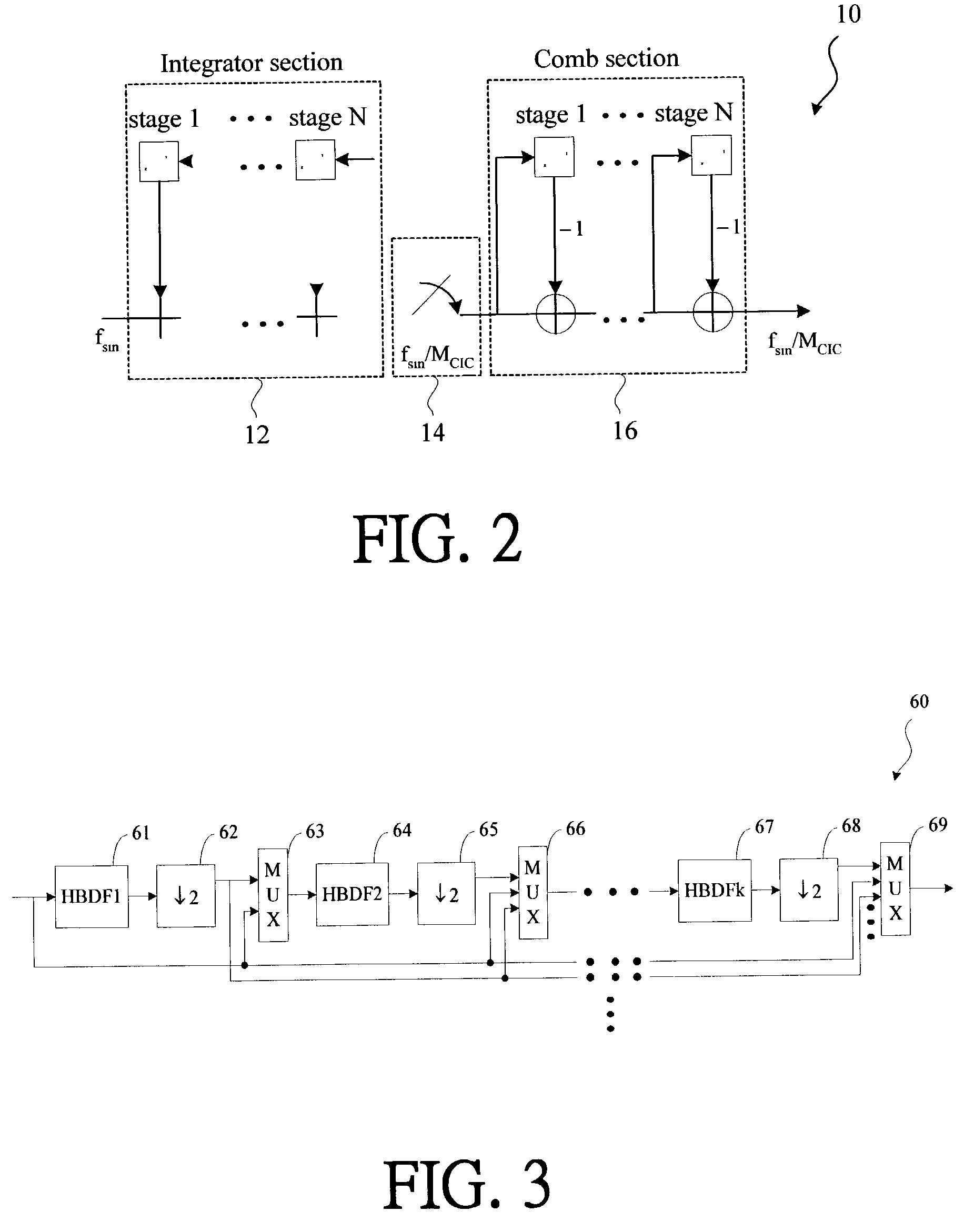 Optimized filter parameters design for digital IF programmable downconverter