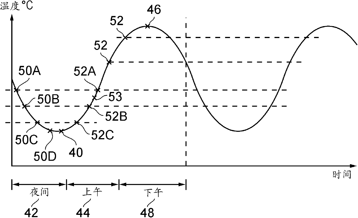 Method and apparatus for inspecting workpieces