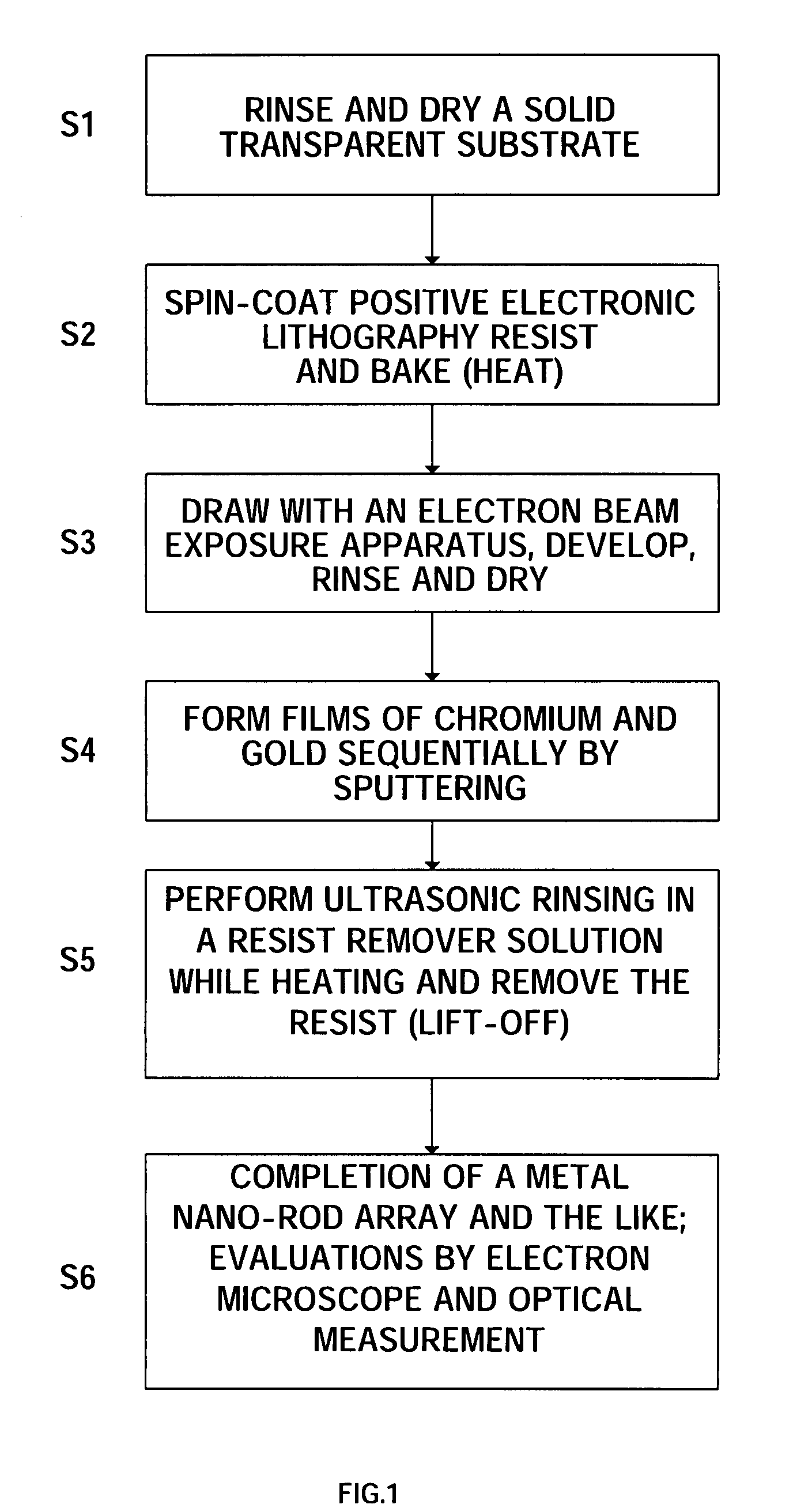 Sensing Device, Sensing Apparatus, and Sensing Method