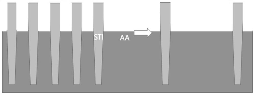 CMP (chemical mechanical polishing) method