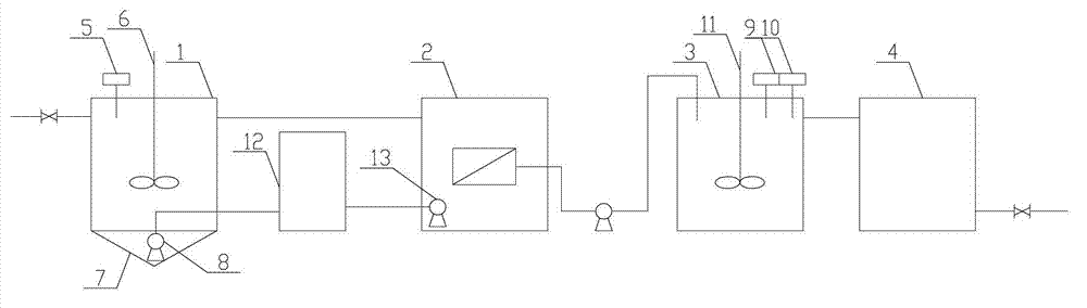 Advanced treatment, regeneration and reuse device and method of domestic sewage from ships