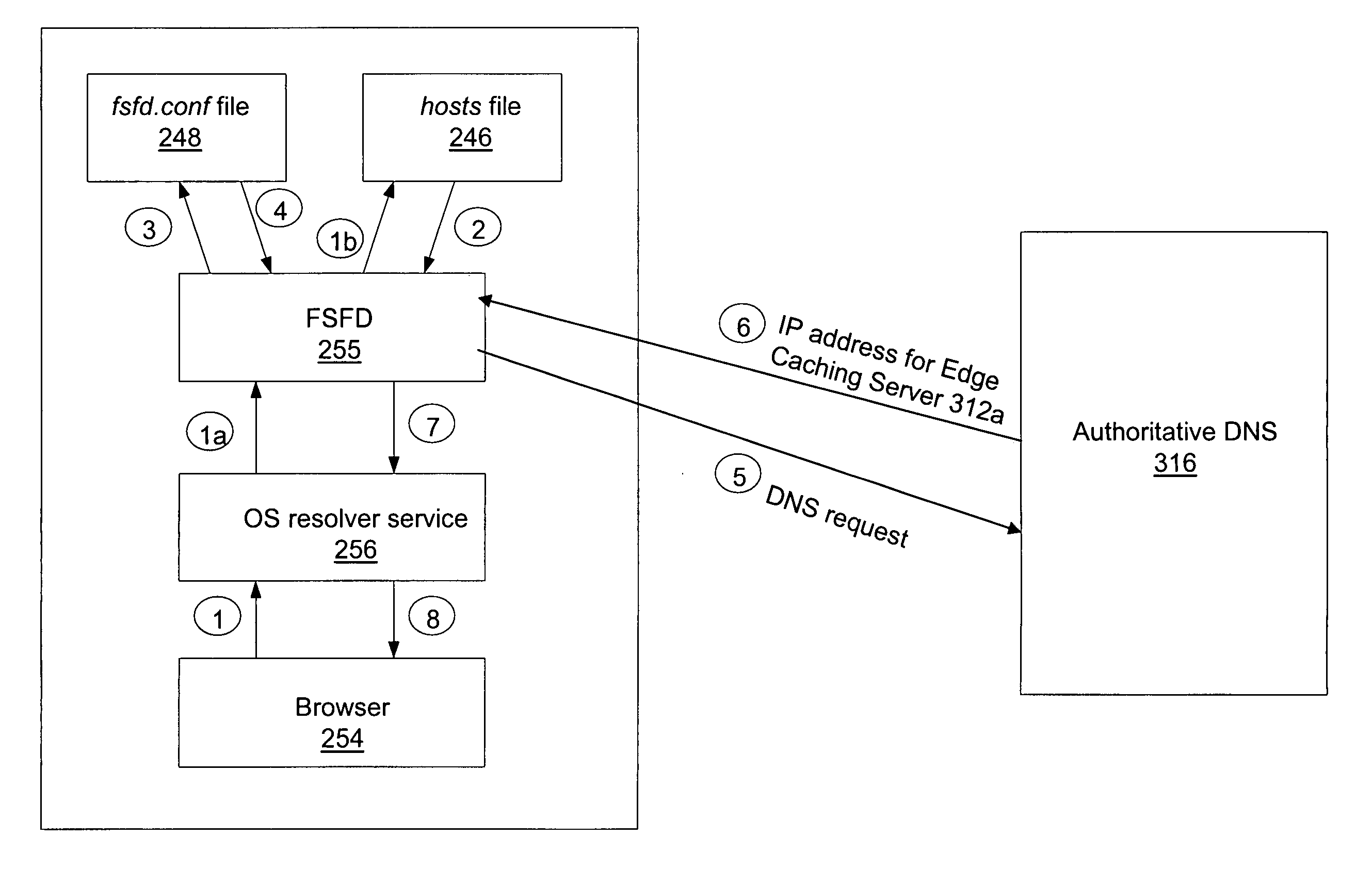 Determining address of closest edge server