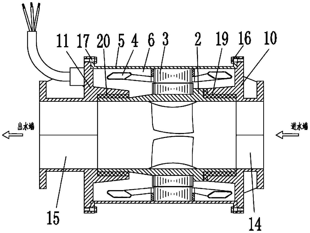 Submersible electric pump