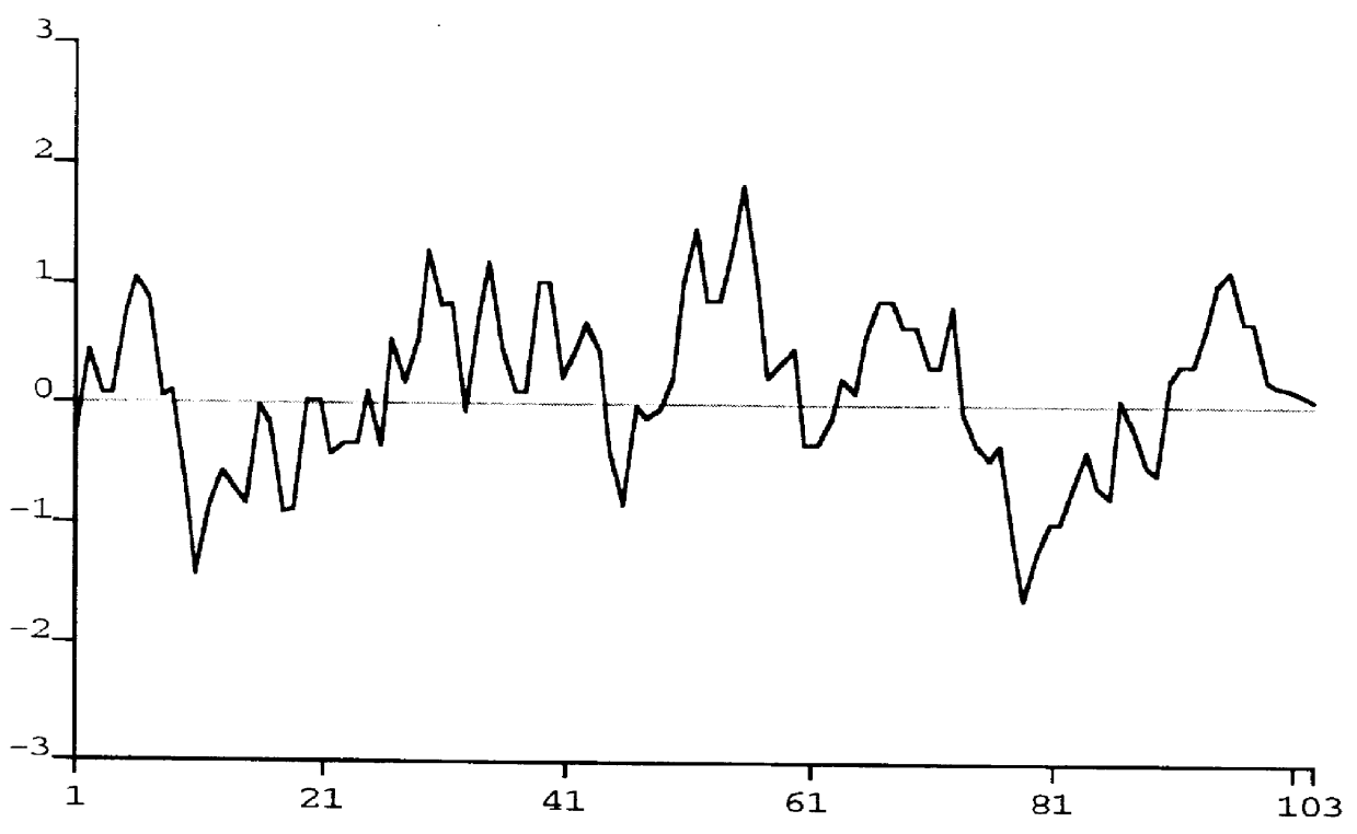 Human S100 proteins